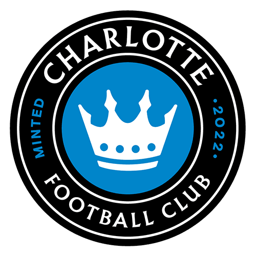 Charlotte FC logo