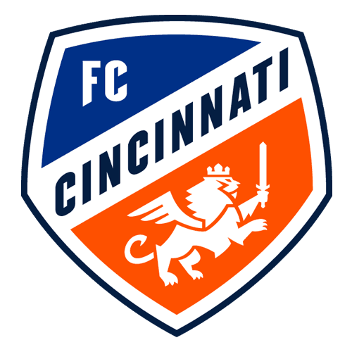 FC Cincinnati logo